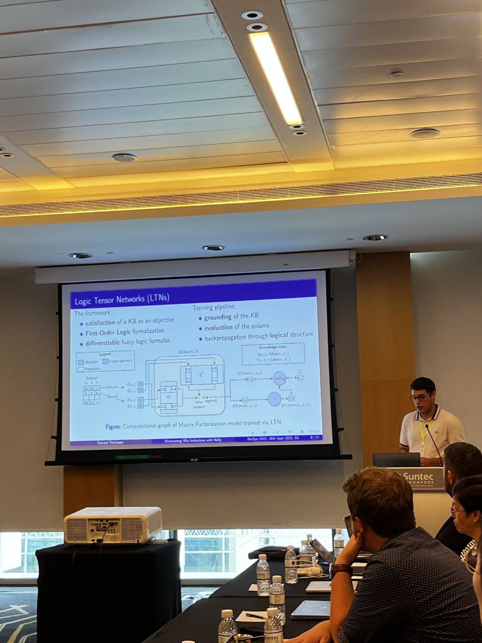 Presenting my work at RecSys 2023, Singapore